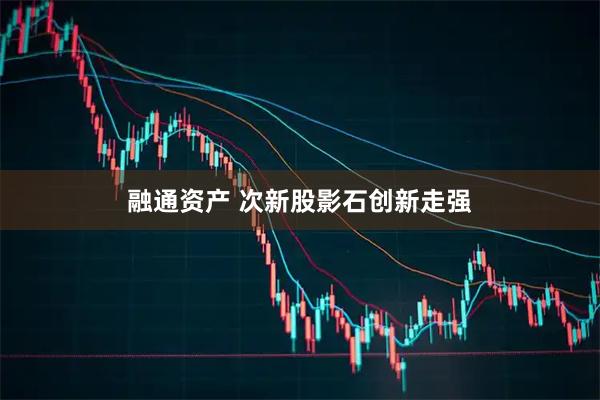 融通资产 次新股影石创新走强