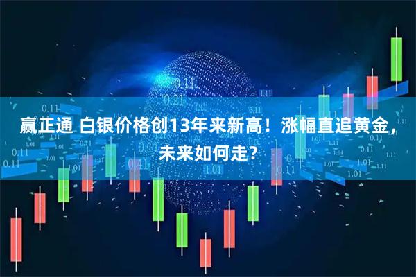 赢正通 白银价格创13年来新高！涨幅直追黄金，未来如何走？
